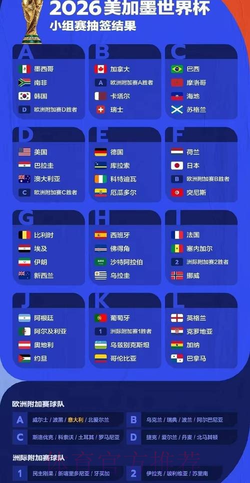 2026年世界杯投注平台推荐