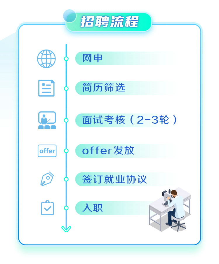 7.gif